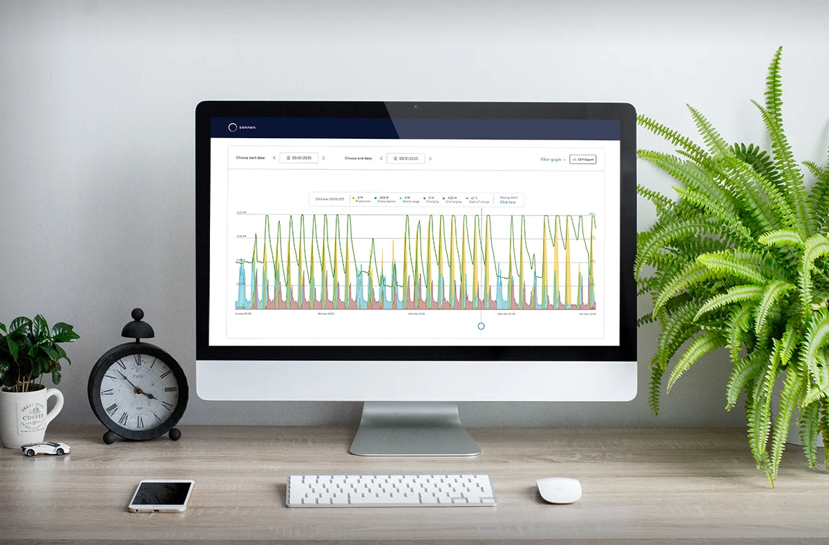 Blog artikel Een jaar later: de impact van een thuisbatterij op het huishouden Blog artikel