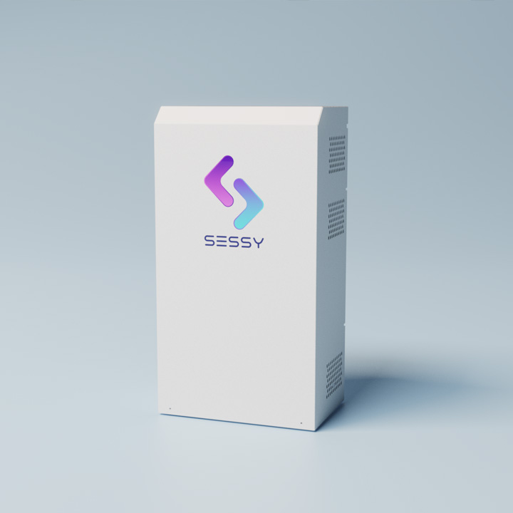 GridEase: wat is het en hoe werkt het?