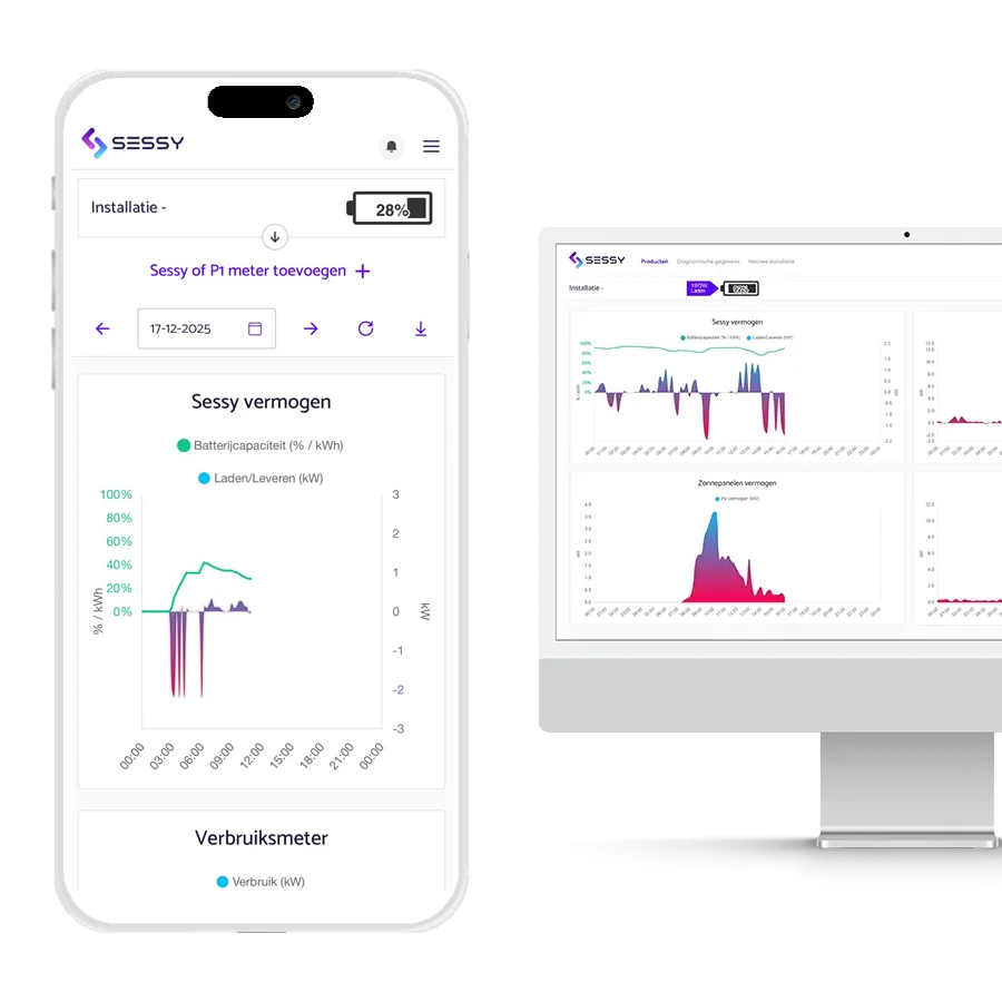 OnzeStroom B.V. Volledige controle met de Sessy webportaal