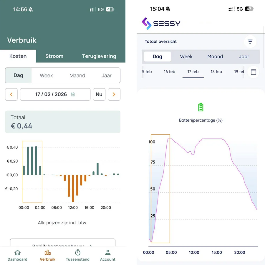 OnzeStroom B.V. - 2b. Praktijkvoorbeeld – 17 februari
